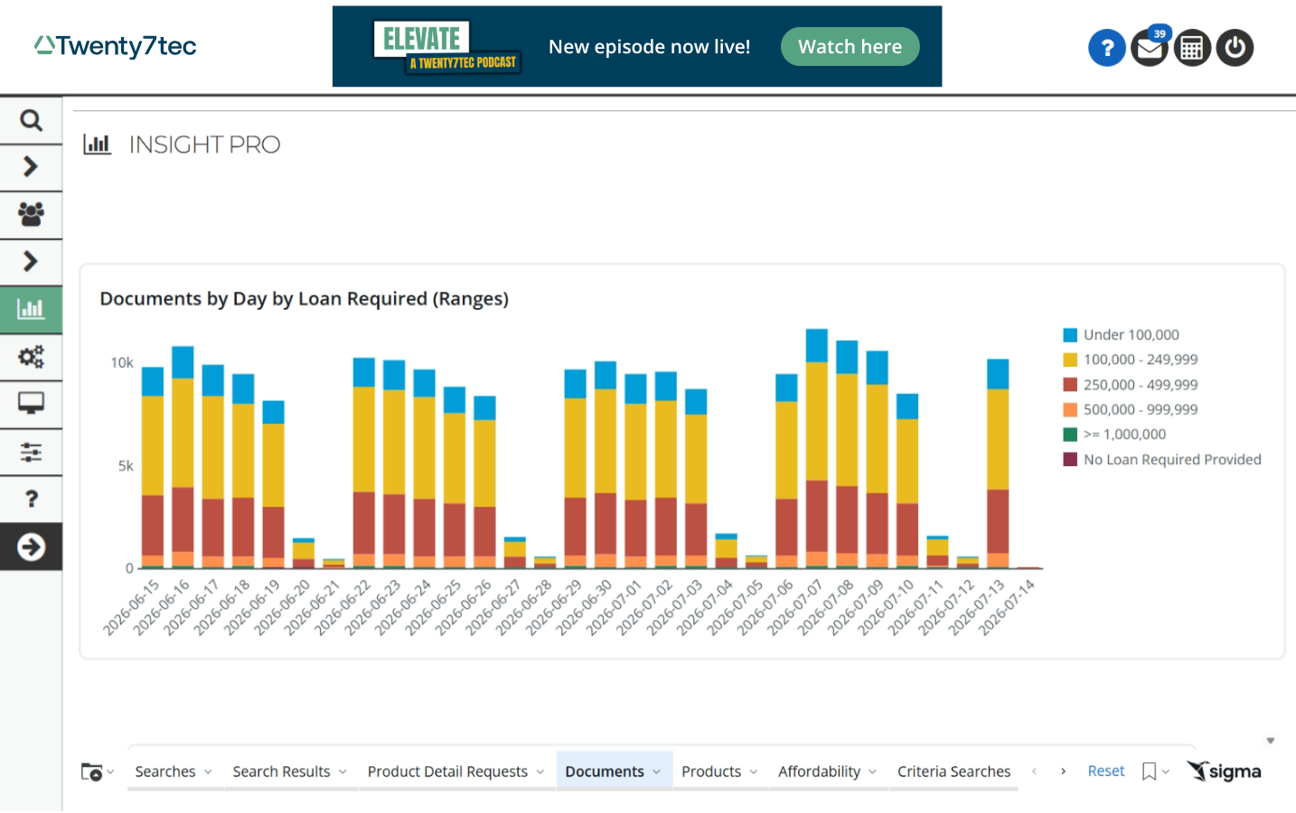 INSIGHT Pro — Data & Analytics